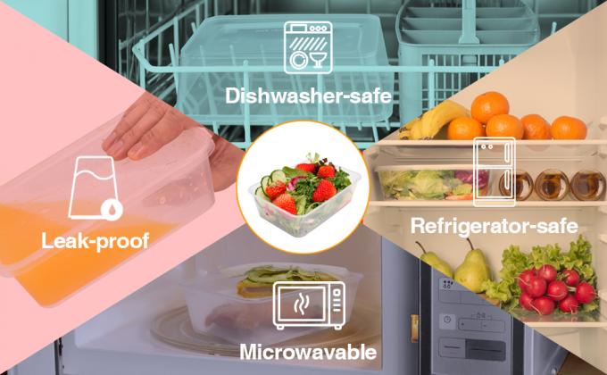 25oz 1 Compartment Meal Prep Containers 150 Packs, 150 Pieces Containers And 150 Pieces Lids 0