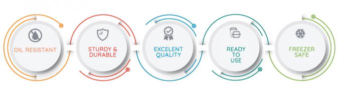 110 oz Paper Take Out Containers White Lunch Meal Food Boxes #1, Disposable Storage To Go Packaging 6