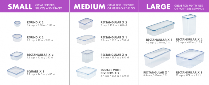 Plastic rigid Storage box Set, Food storage Containers, Airtight Bins, BPA-Free, Dishwasher Safe, 38 Piece, Clear 0