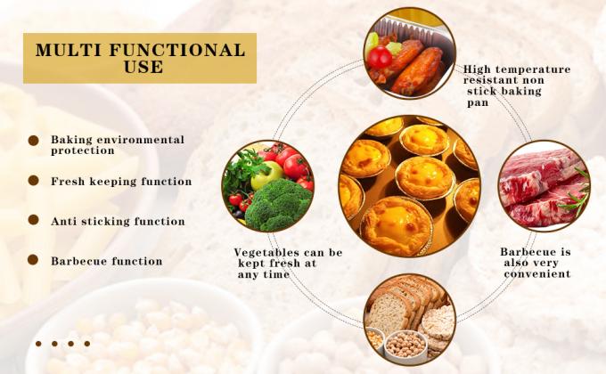 3.2"X3.2"X1.4" Cake Cup, bowl, cup, container, Desserts Food organizer, Heat Food Family Dinner Party Wedding 1