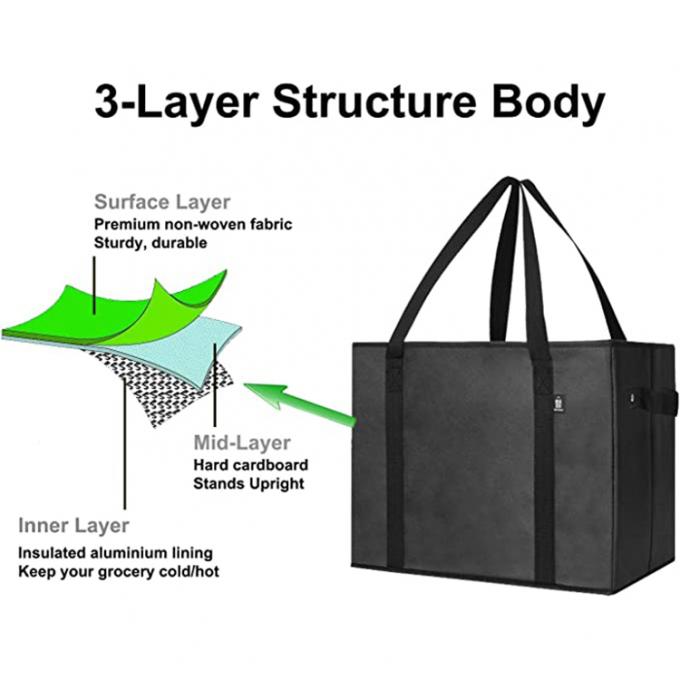 NEW Medical Tote Bags Rockbros Insulated Cooler Bag For Best YOU