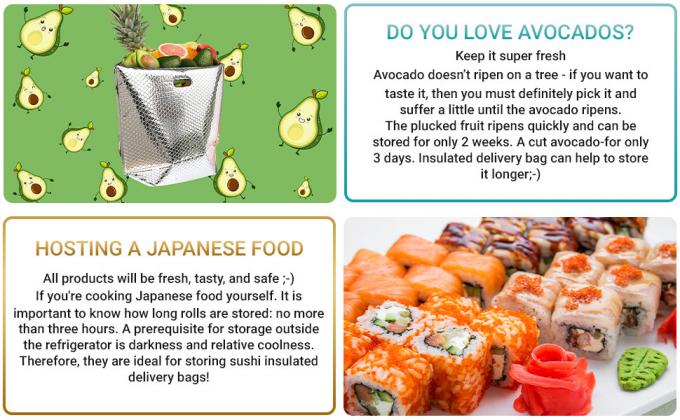 Insulated Foil Bag 8 X 8 X 8 Inch. Pack Insulated Shipping Bags For Food Handles. Metalized Foil Insulated 4