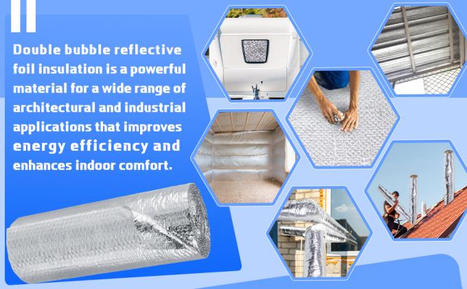 Double Bubble Reflective Insulation Roll Skylight Cover To Block UV Sun Heat Rays RV Window Foil Sun Shield 5