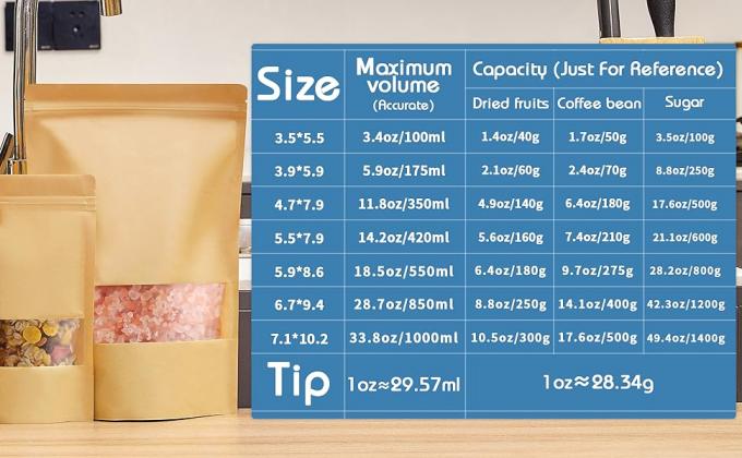 Stand Up Kraft Paper Bags With Matte Window, Zip Lock Food Storage Bags For Packaging Products, Reusable, Sealable 2