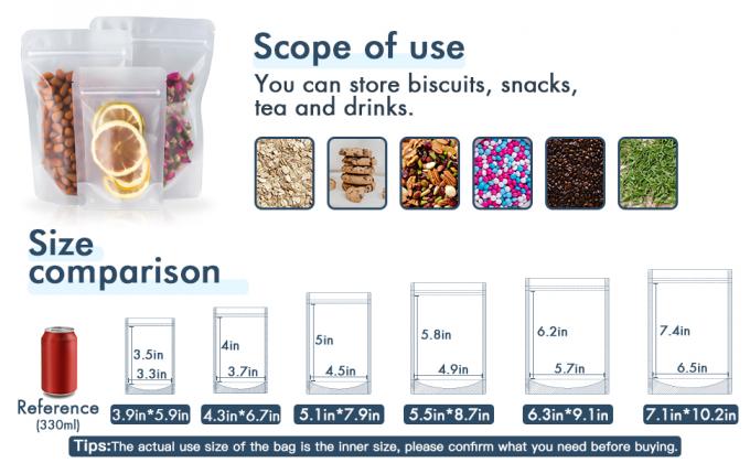 Matte Stand Up Food Bags,Zip Lock Food Storage Bags For Packaging Products,Herbs,Snack,Tea,Spices,Pet Food And Soaps 2