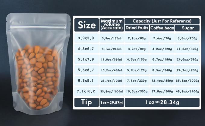 Matte Stand Up Food Bags,Zip Lock Food Storage Bags For Packaging Products,Herbs,Snack,Tea,Spices,Pet Food And Soaps 3
