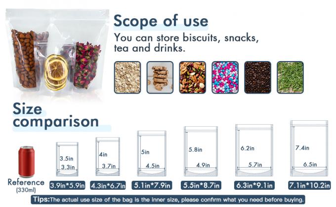 Clear Stand Up Food Bags,Zip Lock Food Storage Bags for Packaging Products,Herbs,Snack,Tea,Spices,Pet Food and Soaps 2