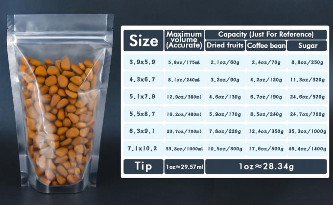 Clear Stand Up Food Bags,Zip Lock Food Storage Bags for Packaging Products,Herbs,Snack,Tea,Spices,Pet Food and Soaps 3