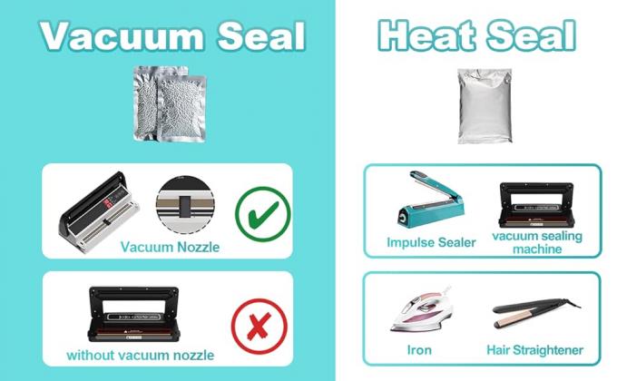 MYLAR VACUUM SEAL