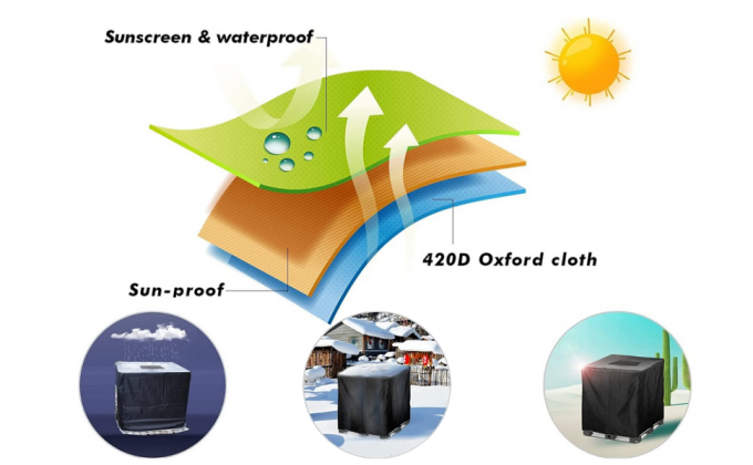 Zipper IBC Tote Cover insulated Thermal Pallet Cover For Transporting Perishable Temperature Controled Freight 0